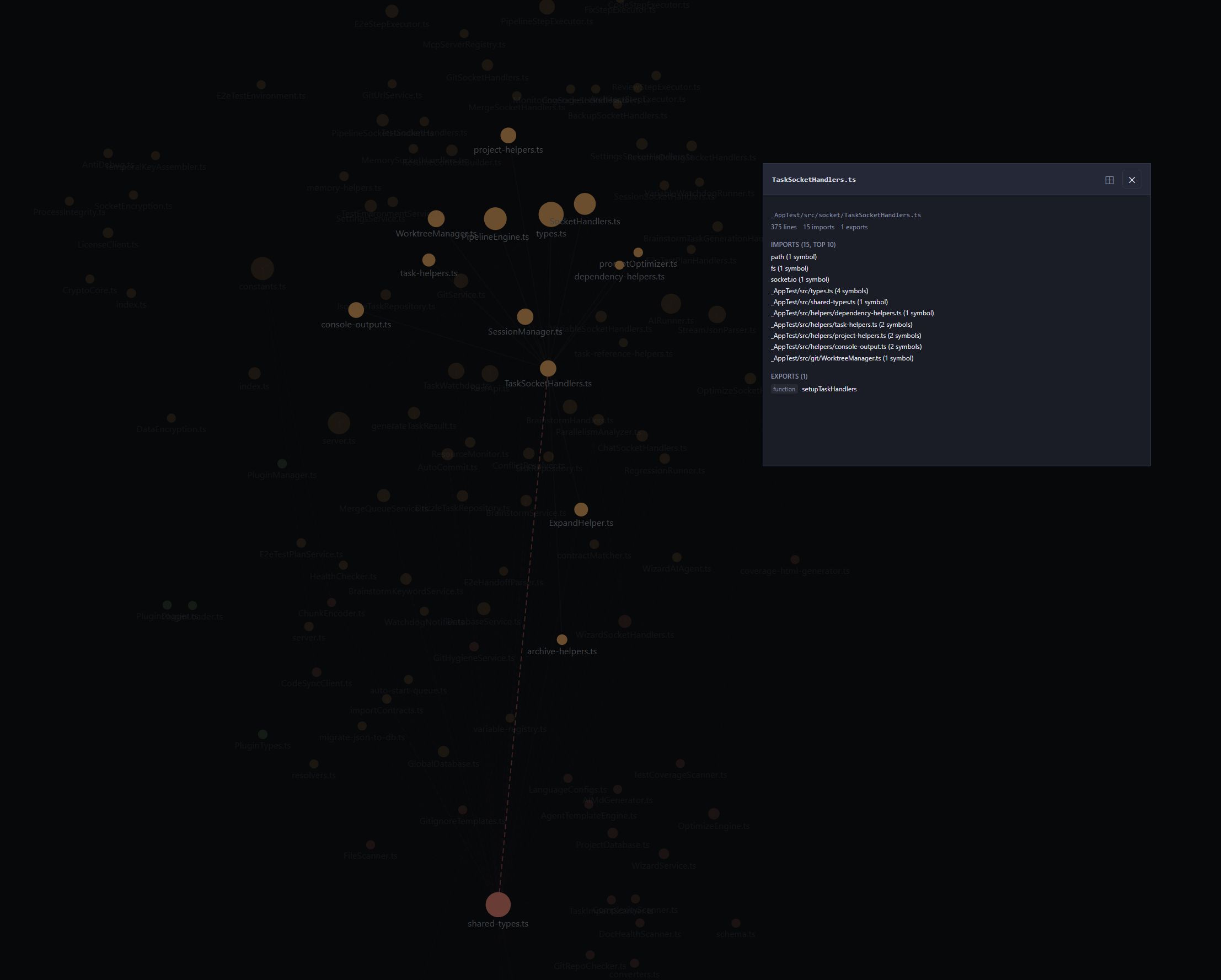 Knowledge graph — cross-file relationships