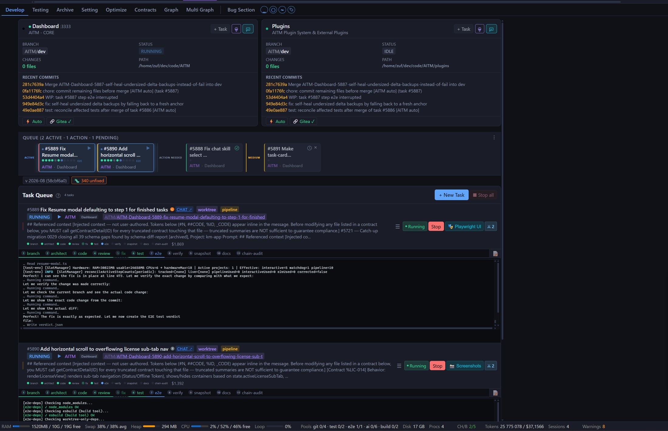 AITM Dashboard Overview